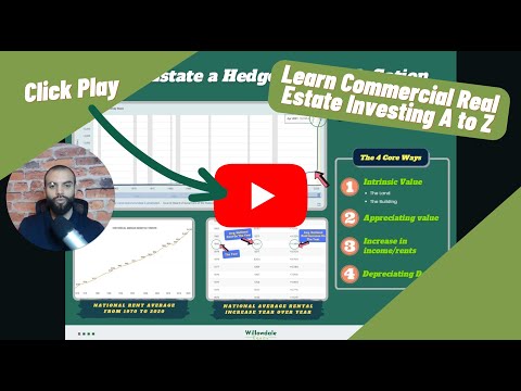 FREE VIDEO CRASH-COURSE: 5 Day PASSIVE Real Estate Investing Crash Course - video from Willowdale Equity