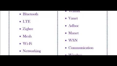 NS3 PROJECTS IN AUSTRIA