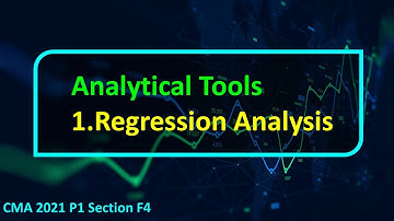 CMA 2021 P1 Section F4 4. Regression Analysis