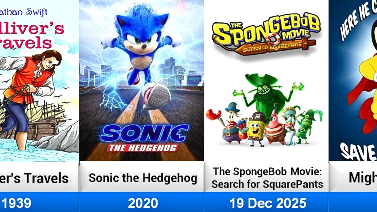 Paramount Pictures Animated Movies List ( 1939-2015 ) | Part 1