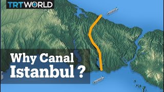 Canal Istanbul’s geopolitical importance