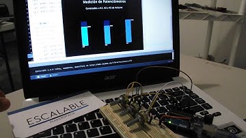 Arduino, Processing y controlP5