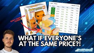 What If Everyone's At The Same Price On The Amazon Listing!?