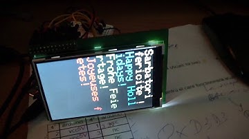 Raspberry Pi 3.95" display drived by Arduino Due