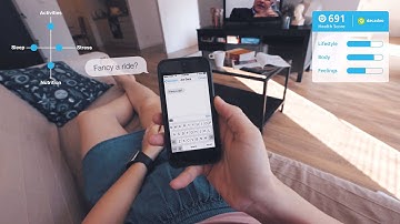 Dacadoo: Measure your health and well-being - explainer video by Clipatize