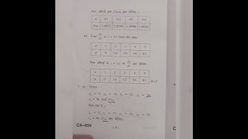 #hpu numerical methods # math304 #bsc final year # question paper