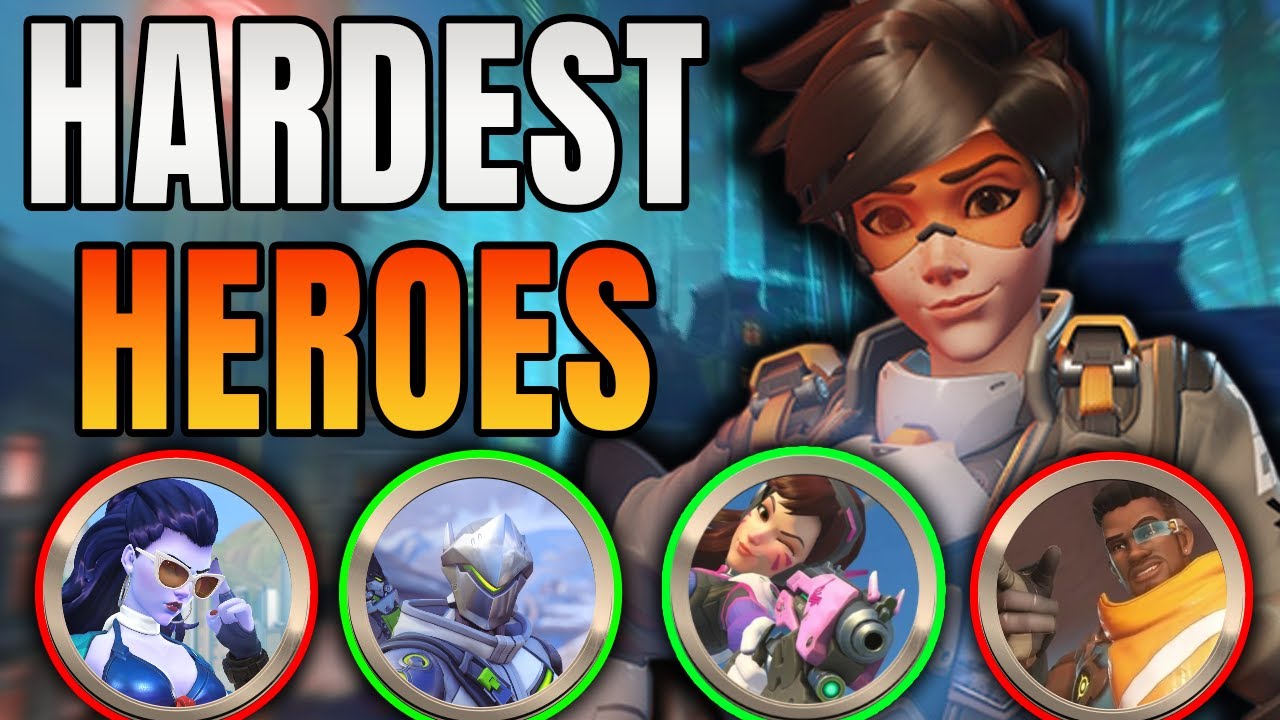 Best Overwatch 2 DPS tier list: Most popular characters for current meta -  Dexerto