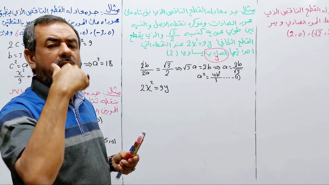 الرياضيات للسادس العلمي الفصل الثاني القطع الناقص ج 3 الاستاذ سليم العكيلي