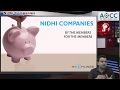Nidhi Companies-CA Final