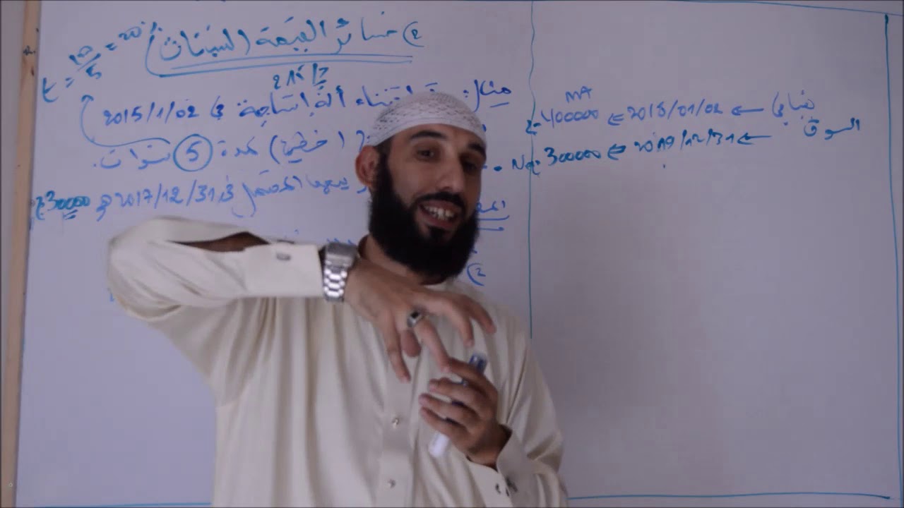 محاسبة 03 : كيفية حساب و تسجيل الخسارة في التثبيثات