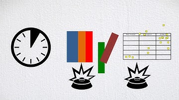 2.5 How to Define Scrum Impediments