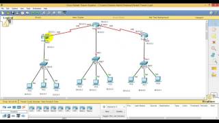 Celebrity How to Configure CISCO Router with Basic Configuration, Part 3 Net Worth