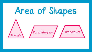 Area of Shapes - GCSE Maths