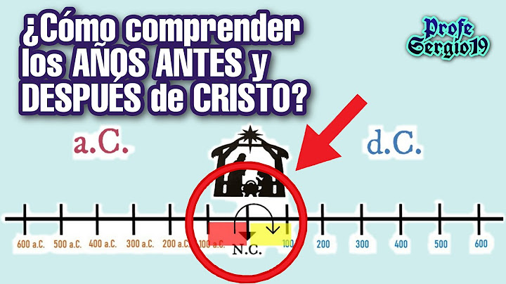 LA ERA CRISTIANA ¿CÓMO ENTENDER LOS AÑOS ANTES Y DESPUÉS DE CRISTO? | Historia Profe Sergio 19