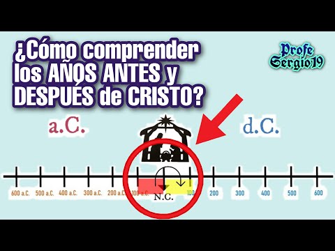 Video: ¿Cuántos años atrás fue el siglo XIII antes de Cristo?