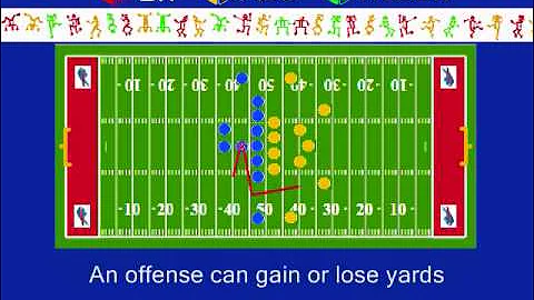 FunEasyEnglish.com Classroom Culture American Football