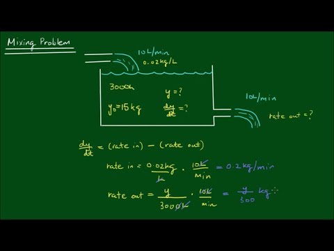 Mixing Salt and Water - First Order Differential Equations