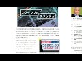 JX金属（5016）株式テクニカルチャート分析