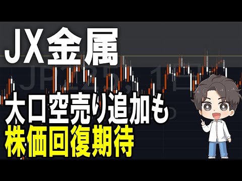 JX金属（5016）株式テクニカルチャート分析