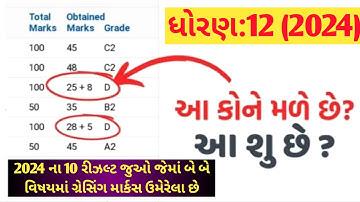 Board Exam Result | Grace Calculation Formula For GSEB Board | Std 10 & Std 12 2025