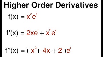 Higher Order Derivatives | Calculus Tutorial with Step-by-Step Examples