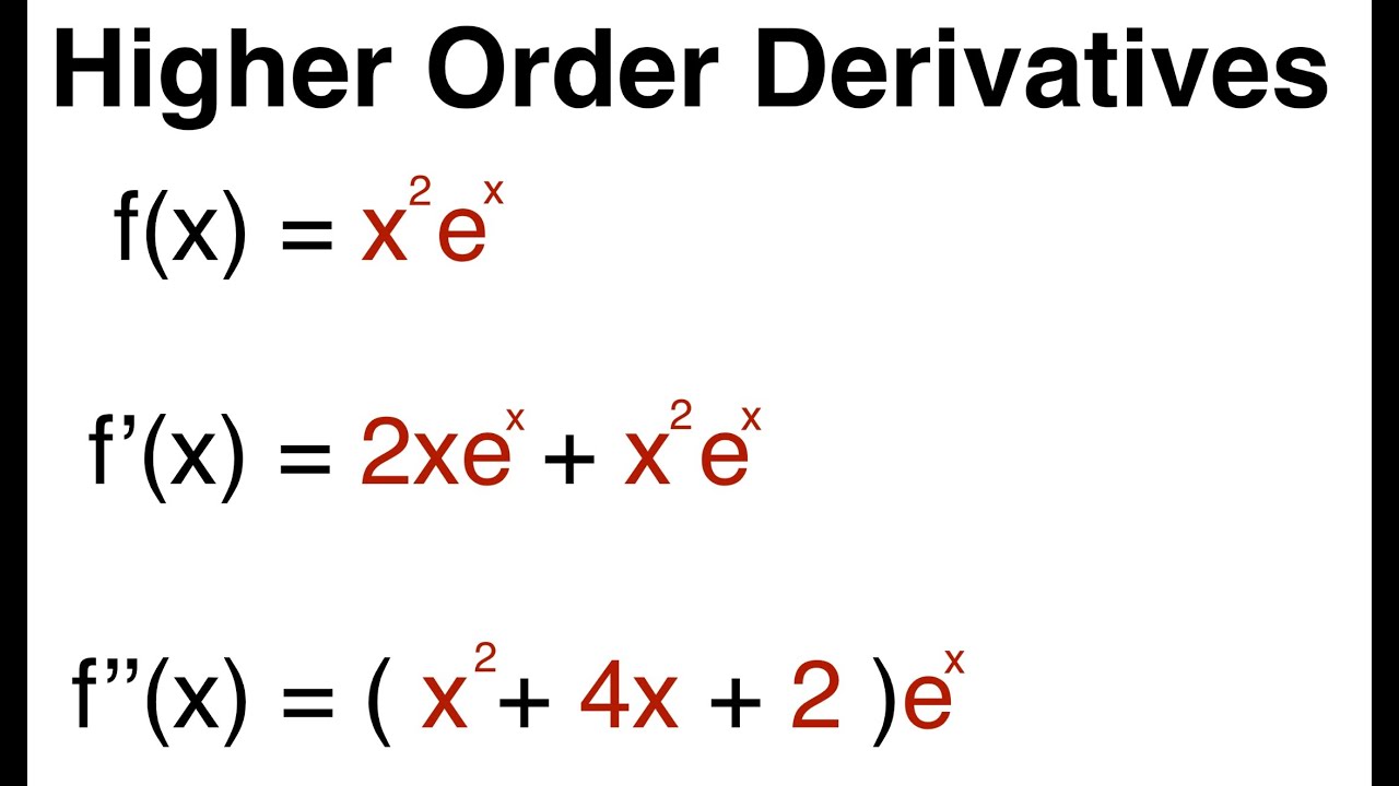 Higher Order Derivatives | Calculus Tutorial with Step-by-Step Examples