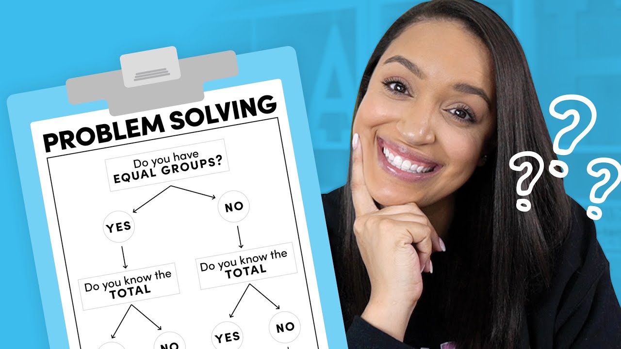 Problem Solving Flowchart... Is it right for your classroom?