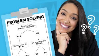 Problem Solving Flowchart... Is it right for your classroom?