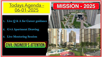 Live Session with Akshay kamath - Session 08