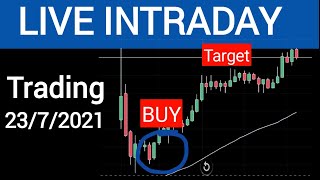 Live Intraday Price Action + Moving Average trading || Perfect Stock Market Analysis || 23 JULY 2021