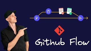 How We Supercharged Gitlab With A Custom Github Flow