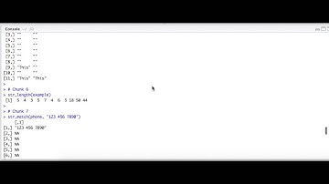 Stat331 Stringr Tutorial