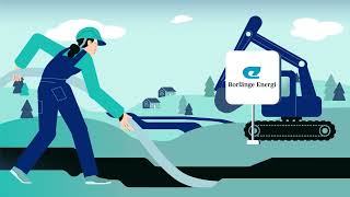 Kurbit - Borlänge Energi