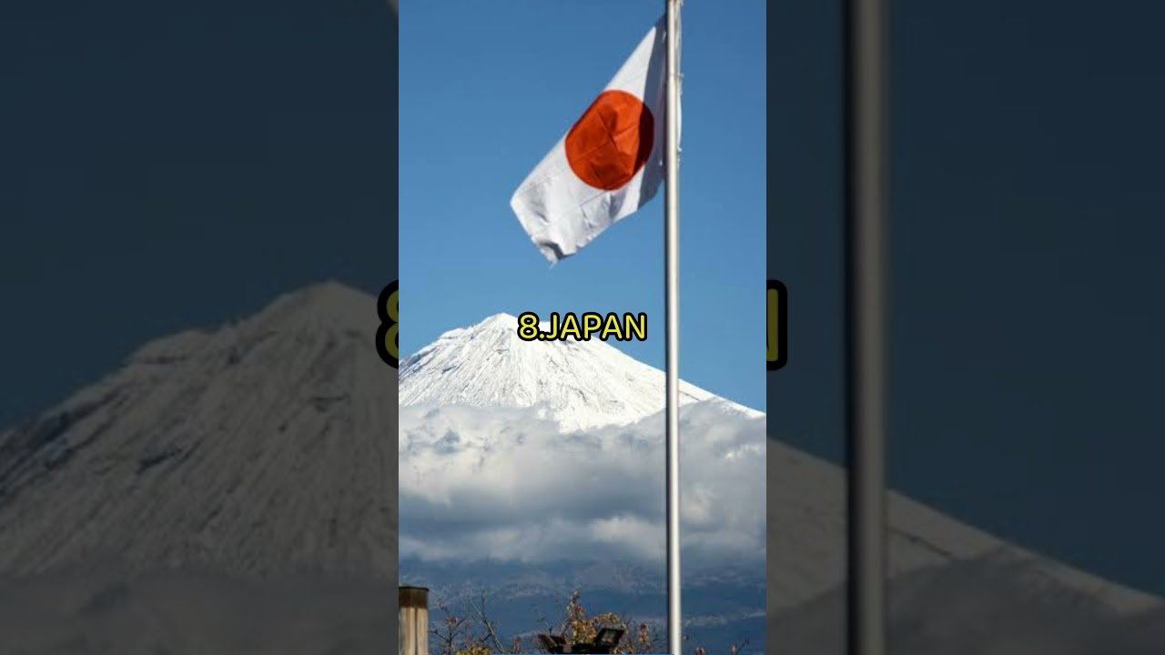 TOP 10 GREATEST COUNTRIES IN THE WORLD (ACCORDING TO CHAT GPT)