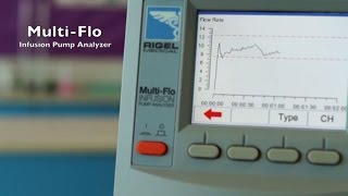 Infusion Pump Analyzer - The Multi-Flo from Rigel Medical USA Video