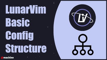 LunarVim - Config Structure