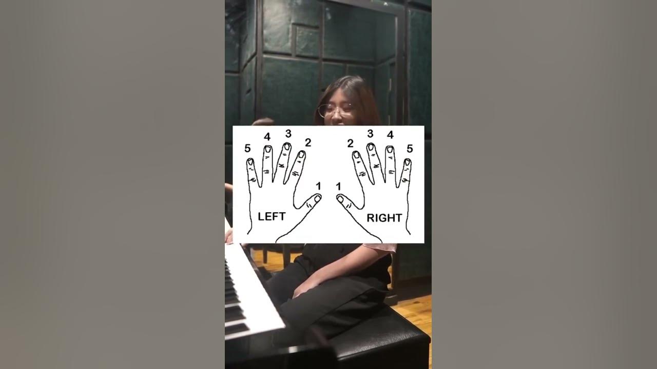 Belajar piano basic untuk pemula, selamat mencoba Learners! 🤩
