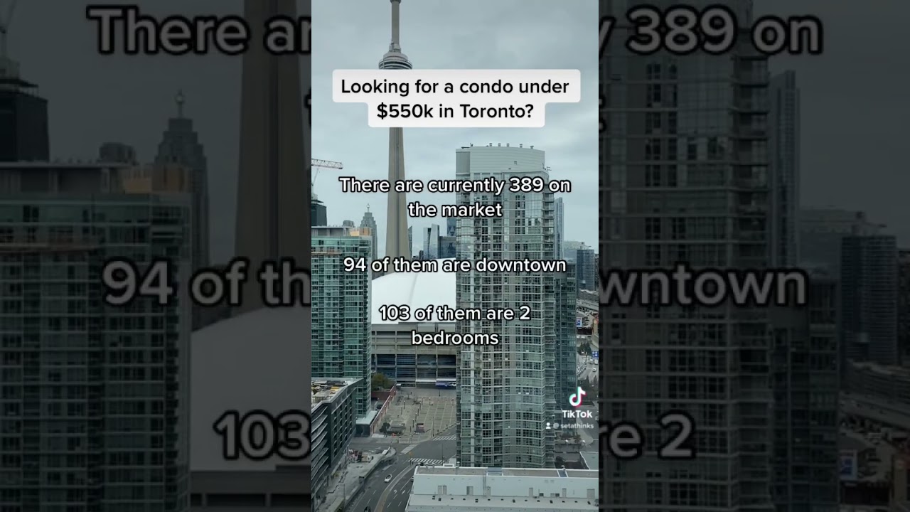 Looking for a condo in Toronto under $550k?…… 