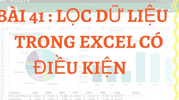 41. Bài 41 : Lọc dữ liệu trong excel có điều kiện