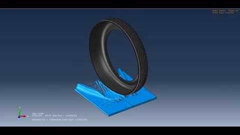 Hydroplaning simulation results