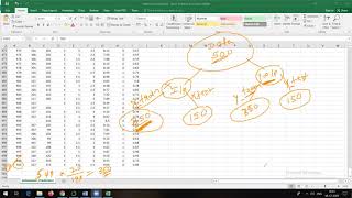 Data Science Session19 at MIT World Peace University Linear Regression Case Study