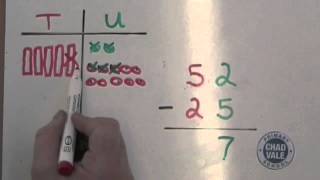 Visual Maths (Subtraction)