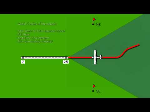 VFR Airport Approach Procedures Tutorial - Part 1 (MSFS ONLY)