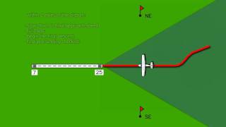 VFR Airport Approach Procedures Tutorial - Part 1 (MSFS ONLY)
