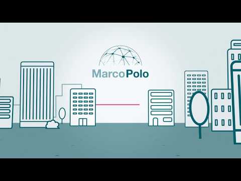 Marco Polo Network - Supply Chain Finance