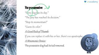 Top 10 grammatical mistakes made in English Conversations