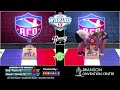 Consolation Bracket -  5 Matches - COED - ACO Worlds 17