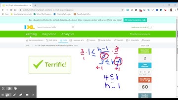 8th Grade IXL Graph Solutions to multi-step inequalities HKW