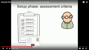 Research Methods - Spring 2018