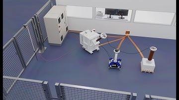 Application examples of PD & RIV detectors DDX 9160 & DDX 9161 - HAEFELY PD Product Line